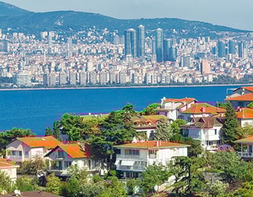 Rental Yield and ROI for Turkey Property Investment
