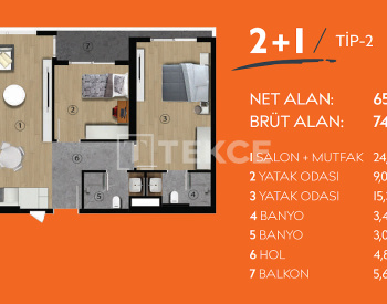 Apartamentos De Inversión En Un Complejo En Yenimahalle 19