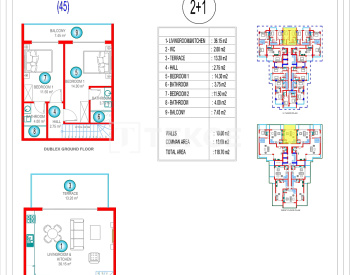 Apartamentos De Lujo En Venta En Oba Alanya Con Concepto De Hotel 35