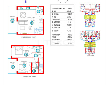 Apartamentos De Lujo En Venta En Oba Alanya Con Concepto De Hotel 43