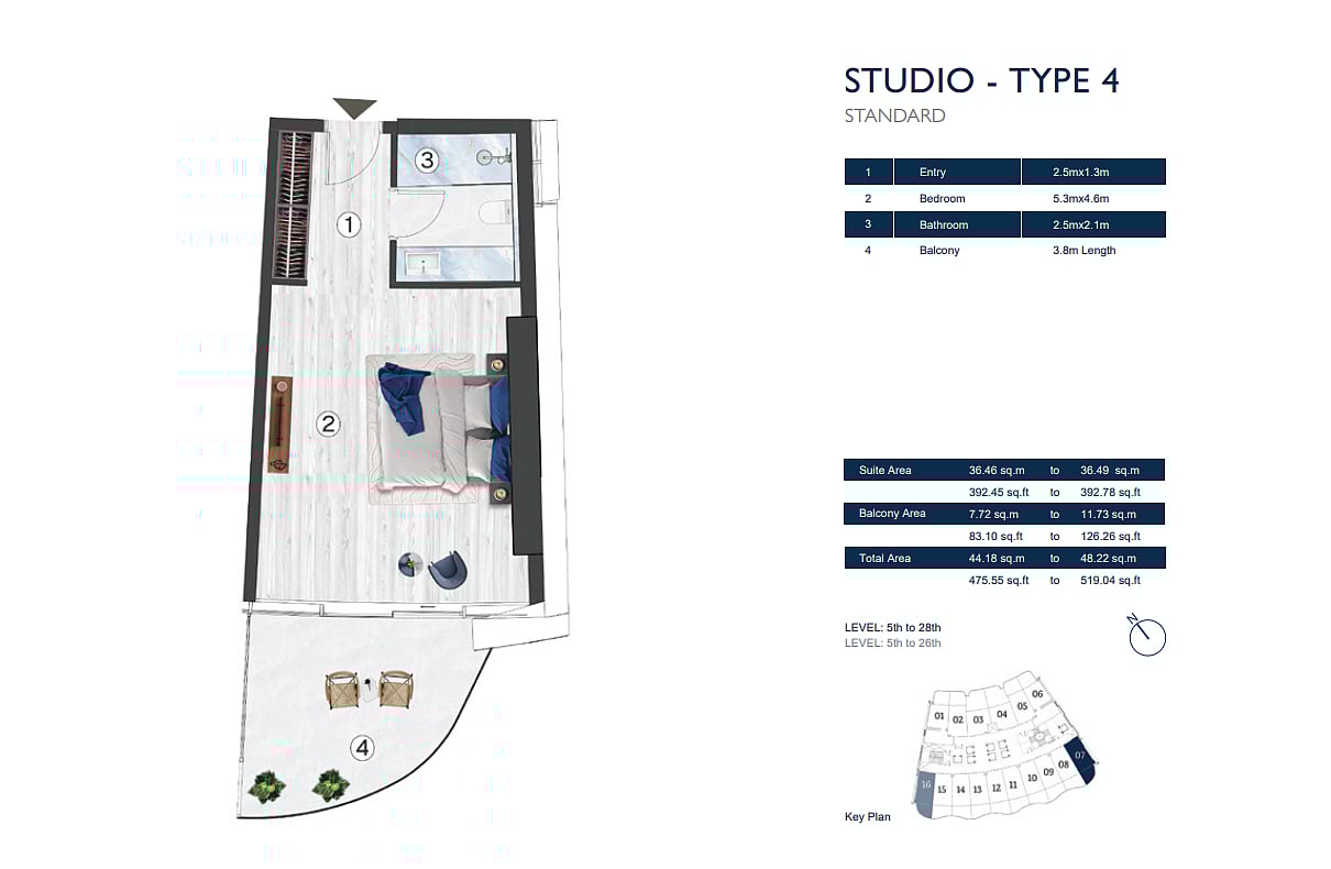Квартира 2 комнаты 129 м² Рас-эль-Хайма, ОАЭ