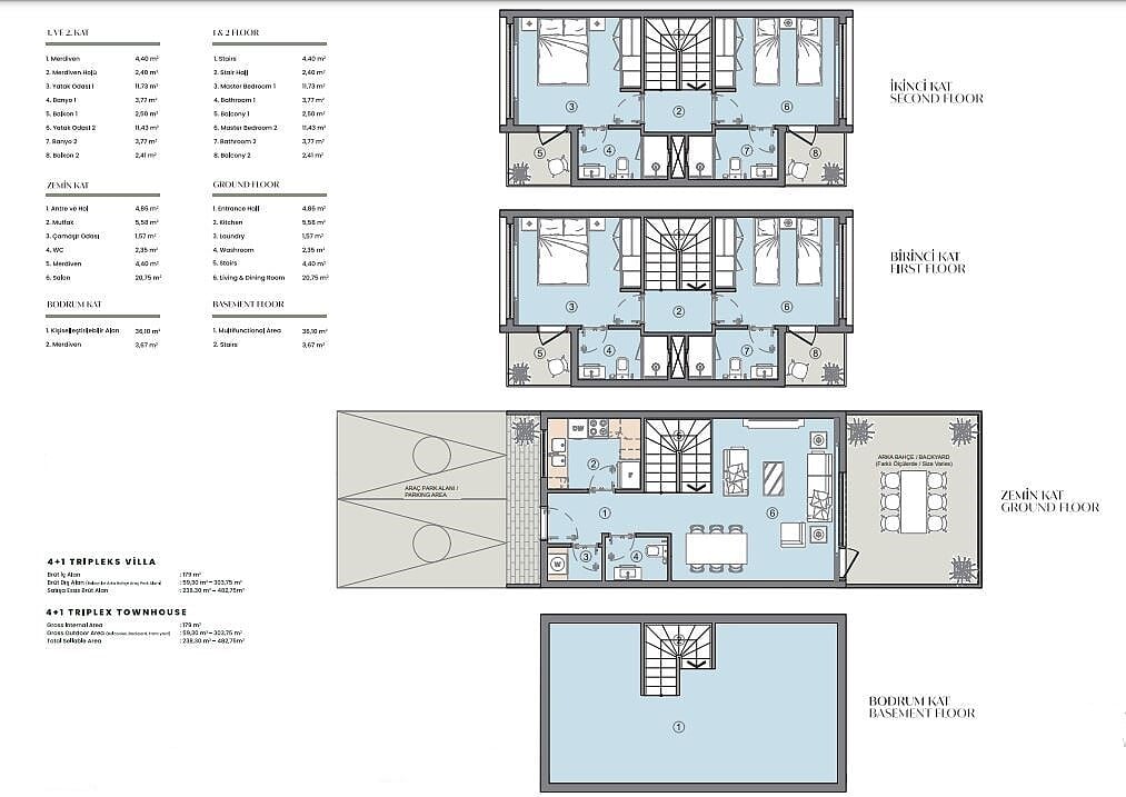 Dom 5 pokojów 179 m² Basaksehir, Turcja