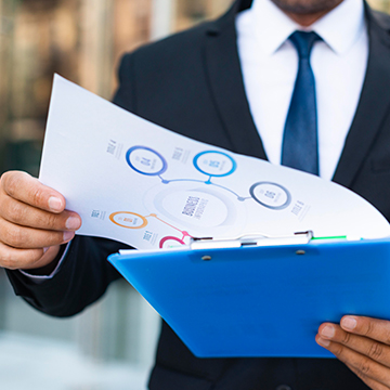 Der Prozess der Unternehmensgründung in Spanien