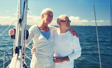 Where are the Best Locations in Turkey to Retire? Where are the Best Locations in Turkey to Retire?