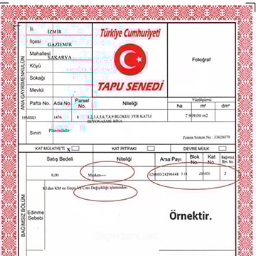 Guide to Buy an Off-Plan Property in Turkey (2026)