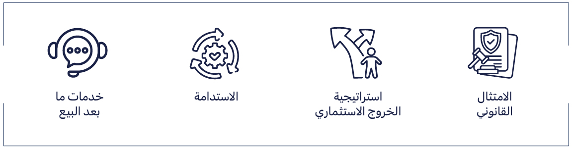 الامتثال القانوني، استراتيجية الخروج، الاستدامة، خدمات ما بعد البيع
