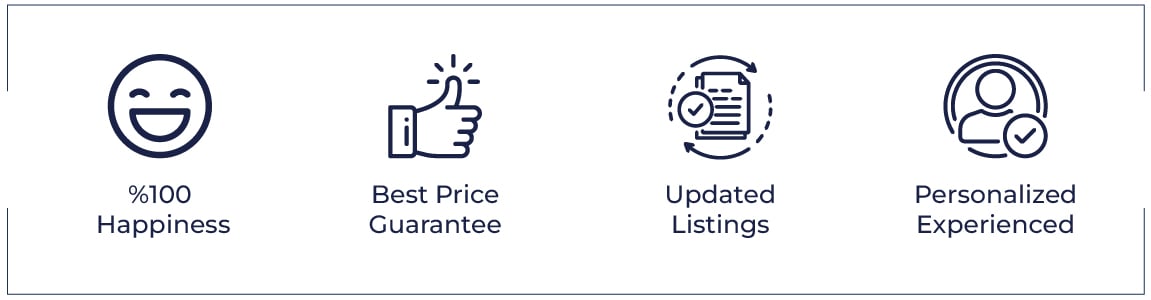 100% Happiness, Best Price Guarantee, Updated Listings, Personalized Experience