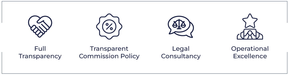 Full Transparency, Transparent Commission Policy, Legal Consultancy, Operational Excellence