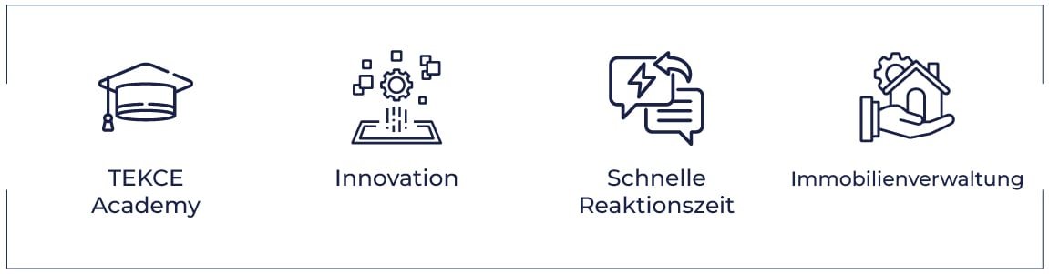 TEKCE Academy, Innovation im Immobilienbereich, schnelle Reaktionszeit, Immobilienverwaltungsdienste