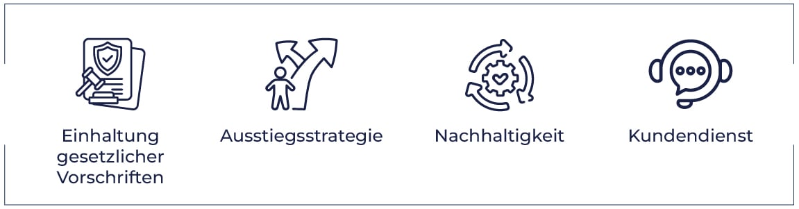 Rechtliche Konformität, Exit-Strategie, Nachhaltigkeit, Nachhaltigkeit