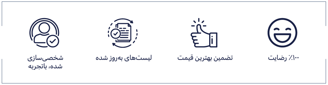 ۱۰۰٪ رضایت، تضمین بهترین قیمت، فهرست‌های به‌روز، تجربه شخصی‌سازی‌شده