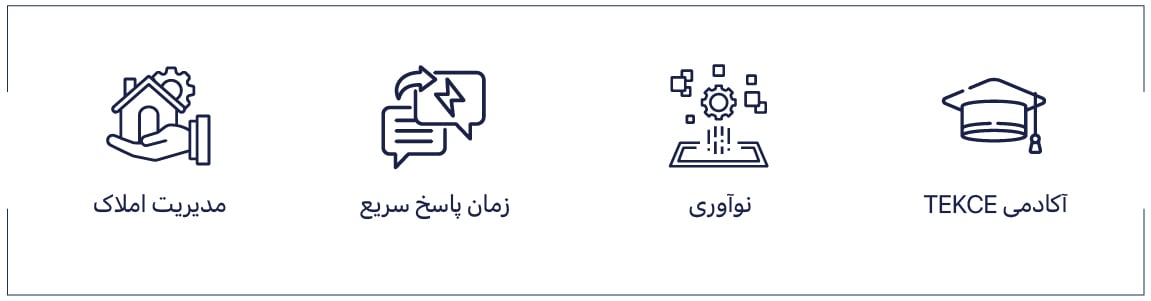 آکادمی TEKCE، نوآوری در املاک و مستغلات، زمان پاسخگویی سریع، خدمات مدیریت ملک