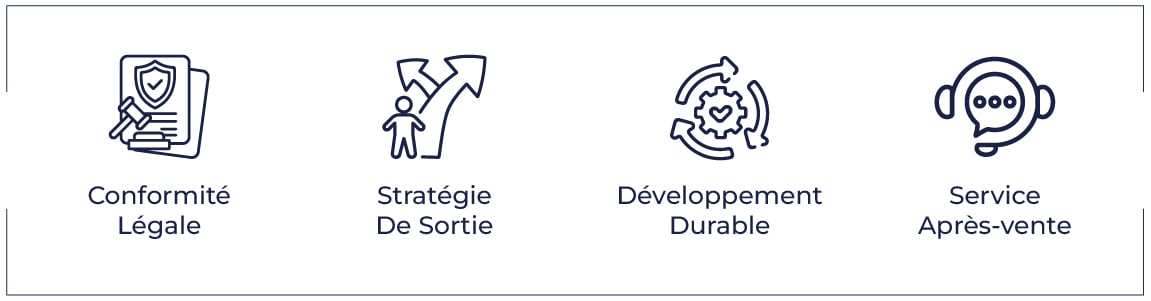 Conformité juridique, stratégie de sortie, durabilité, services après-vente