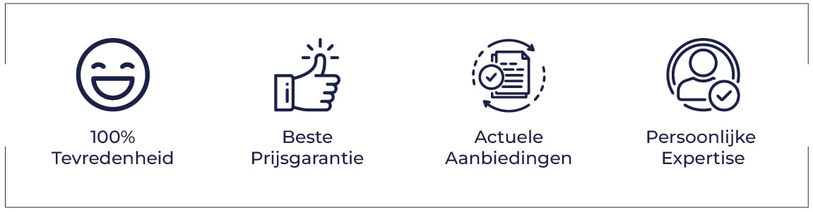 100% tevredenheid, besteprijsgarantie, bijgewerkte aanbiedingen, gepersonaliseerde ervaring