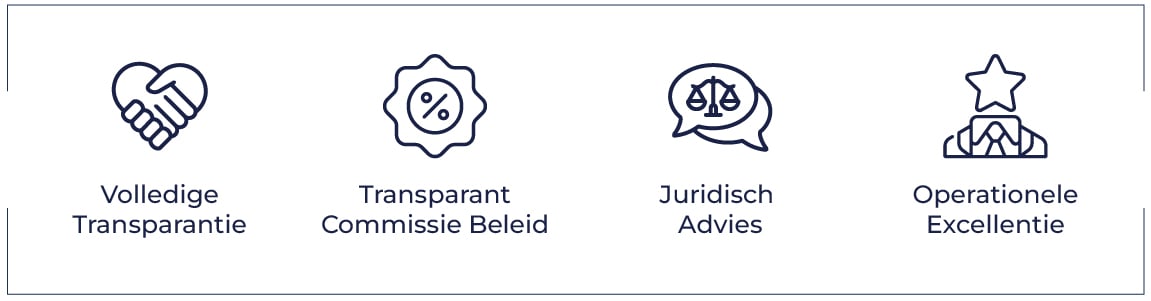 Volledige transparantie, transparant commissiebeleid, juridisch advies, operationele excellentie