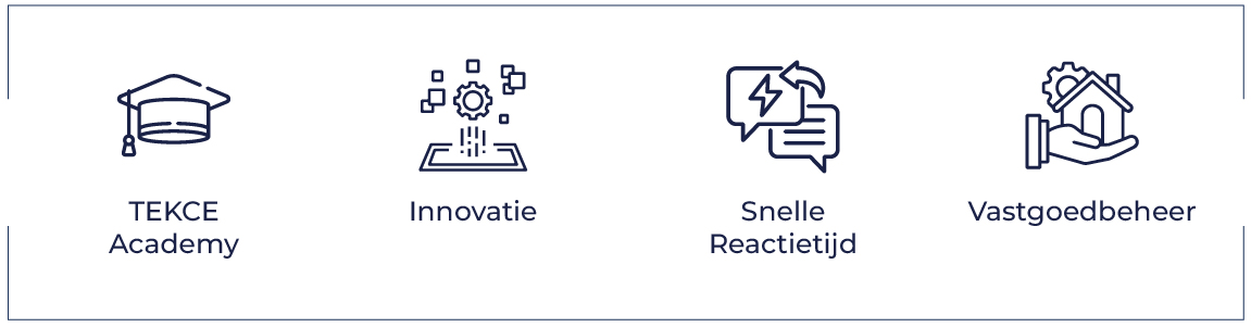 TEKCE Academy, innovatie in vastgoed, snelle responstijd, vastgoedbeheer