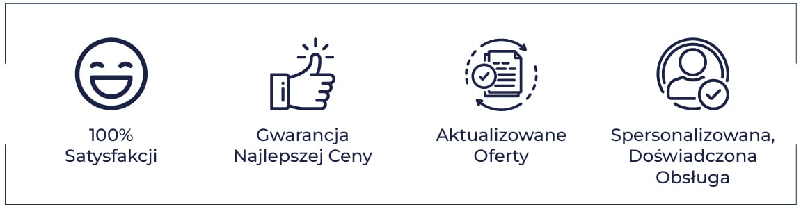 100% satysfakcji, gwarancja najlepszej ceny, aktualne oferty, spersonalizowane doświadczenie