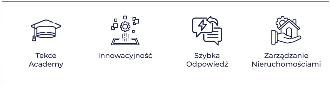 TEKCE Academy, innowacje w nieruchomościach, szybki czas reakcji, usługi zarządzania nieruchomościami