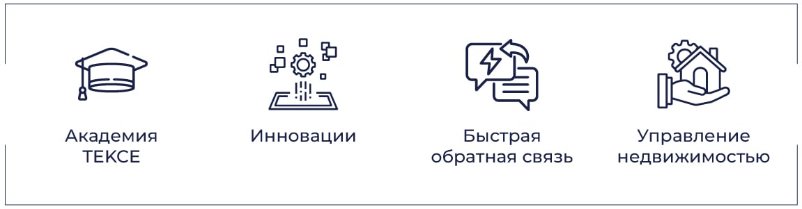 TEKCE Academy, инновации в недвижимости, быстрое время отклика, услуги управления недвижимостью
