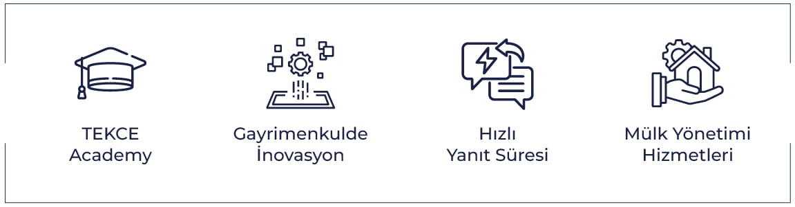 TEKCE Academy, Gayrimenkulde İnovasyon, Hızlı Yanıt Süresi, Mülk Yönetimi Hizmetleri
