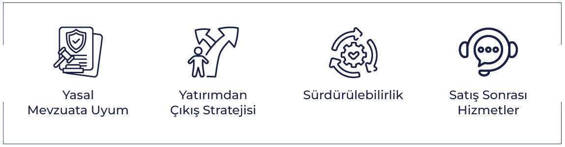 Yasal Mevzuata Uyum, Yatırımdan Çıkış Stratejisi, Sürdürülebilirlik, Satış Sonrası Hizmetler