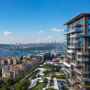 Turkey property market 2027