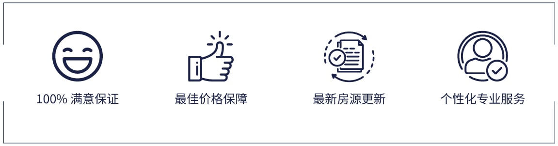 100% 满意度，最佳价格保证，最新房源列表，个性化体验