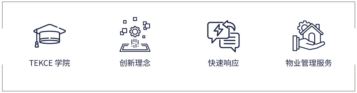 TEKCE 学院，房地产创新，快速响应时间，物业管理服务