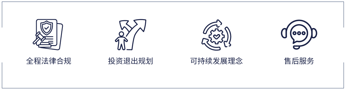 法律合规，退出策略，可持续发展，售后服务